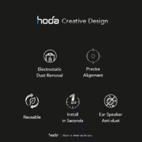 Hoda รุ่น Glass Protector Anti-Peeper (AP) - ฟิล์มกระจก iPhone 15 Pro