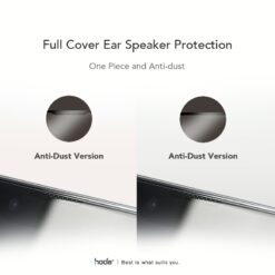 Hoda รุ่น Glass Protector AGbC (Corning) - ฟิล์มกระจก iPhone 15 Pro Max