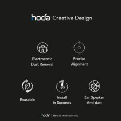 Hoda รุ่น Glass Protector AGbC (Corning) - ฟิล์มกระจก iPhone 15 Pro