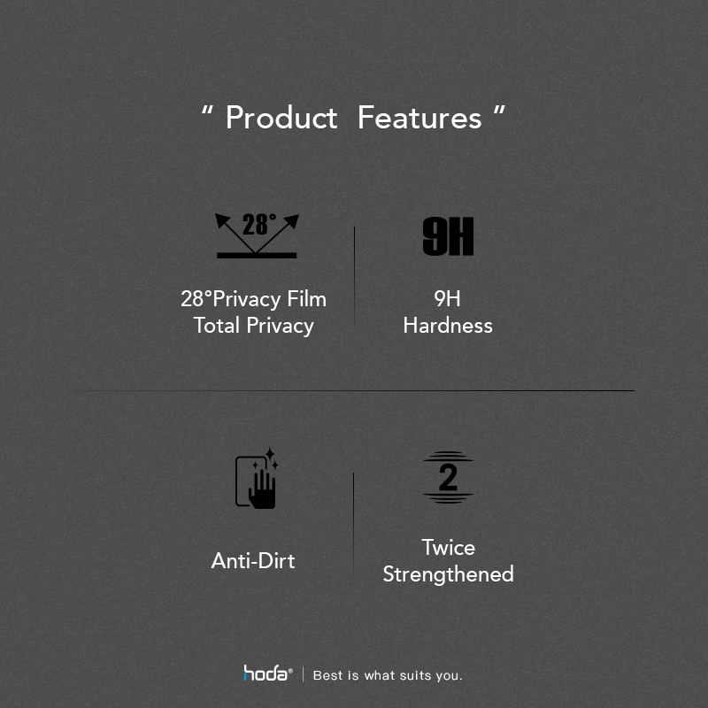 Hoda รุ่น Glass Protector Anti-Peeper (AP) - ฟิล์มกระจก iPhone 15 Pro Max
