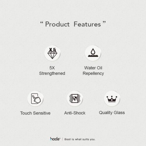 Hoda รุ่น Glass Protector AGbC (Corning) - ฟิล์มกระจก iPhone 15 Pro Max - Image 13