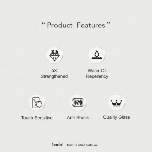 Hoda รุ่น Glass Protector AGbC (Corning) - ฟิล์มกระจก iPhone 15 Pro Max - Image 13
