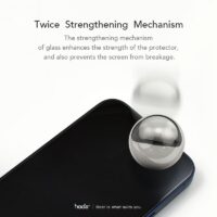 Hoda รุ่น Glass Protector AGbC (Corning) - ฟิล์มกระจก iPhone 15 Pro Max
