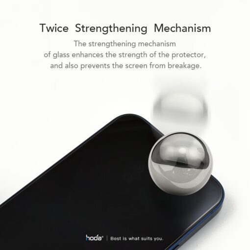Hoda รุ่น Glass Protector AGbC (Corning) - ฟิล์มกระจก iPhone 15 Pro Max - Image 9
