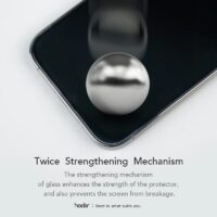 Hoda รุ่น Glass Protector Blue Light Filter (BLC) - ฟิล์มกระจก iPhone 16 / 15