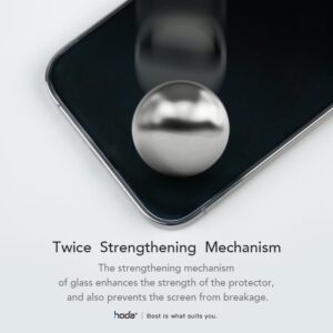 Hoda รุ่น Glass Protector Blue Light Filter (BLC) - ฟิล์มกระจก iPhone 16 / 15