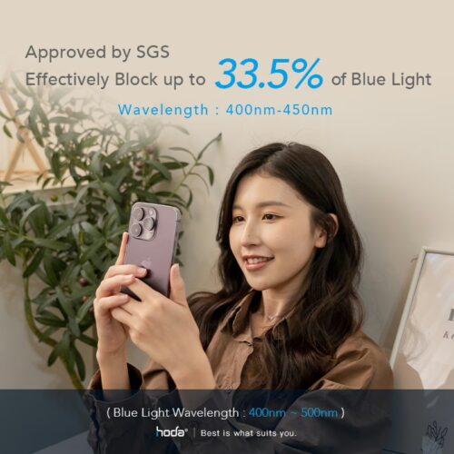 Hoda รุ่น Glass Protector Blue Light Filter (BLC) - ฟิล์มกระจก iPhone 16 / 15 - Image 3