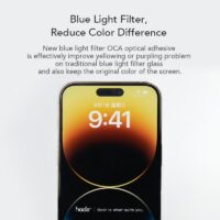 Hoda รุ่น Glass Protector Blue Light Filter (BLC) - ฟิล์มกระจก iPhone 16 / 15