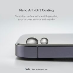 Hoda รุ่น Glass Protector Blue Light Filter (BLC) - ฟิล์มกระจก iPhone 16 / 15