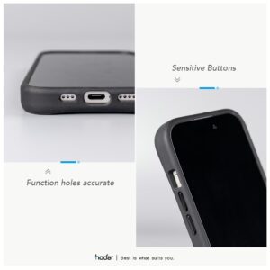 Hoda รุ่น Diverse Case with MagSafe - เคส iPhone 15 Pro - สี Kevlar 26 Hoda รุ่น Diverse Case with MagSafe - เคส iPhone 15 Pro - สี Kevlar