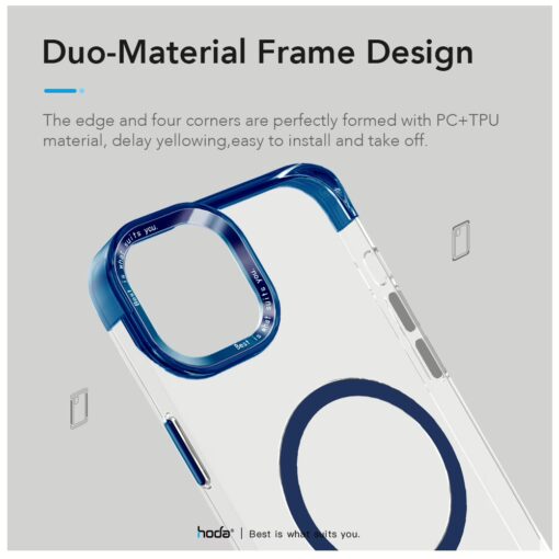 Hoda รุ่น Slim Defender with MagSafe - เคส iPhone 15 Pro - สี Clear Black - Image 4