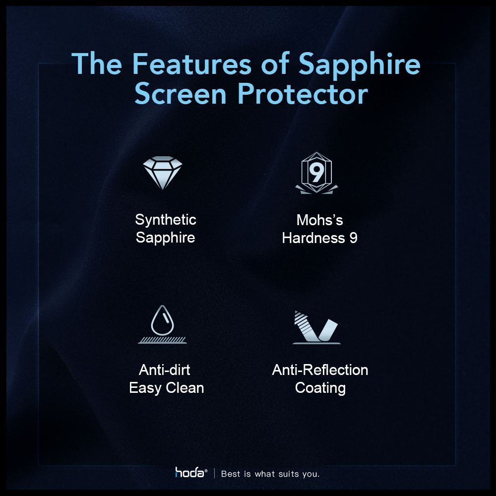 Hoda รุ่น Sapphire Lens Protector ขอบ Titanium - กระจกเลนส์กล้อง iPhone 15 / 15 Plus