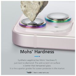 Hoda รุ่น Sapphire Lens Protector ขอบ Titanium - กระจกเลนส์กล้อง iPhone 15 / 15 Plus