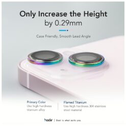 Hoda รุ่น Sapphire Lens Protector ขอบ Titanium - กระจกเลนส์กล้อง iPhone 15 / 15 Plus