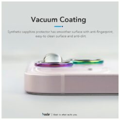 Hoda รุ่น Sapphire Lens Protector ขอบ Titanium - กระจกเลนส์กล้อง iPhone 15 / 15 Plus