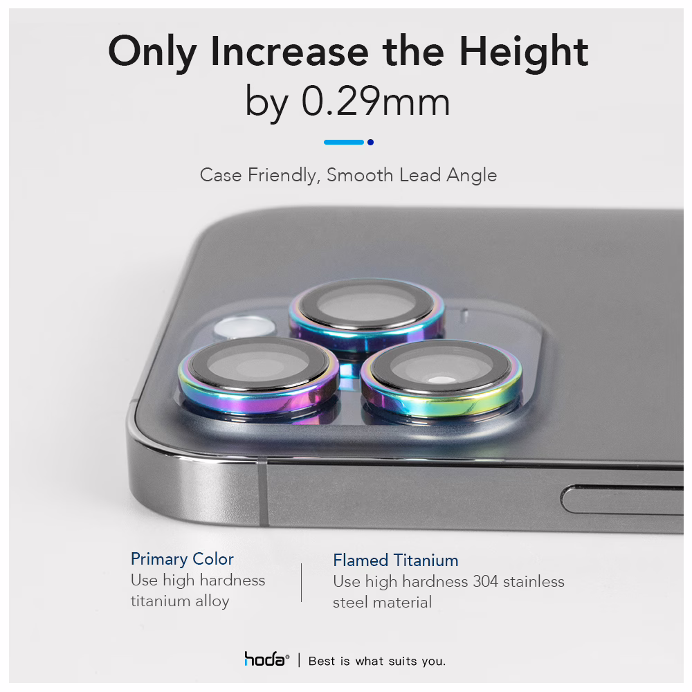 Hoda รุ่น Sapphire Lens Protector ขอบ Titanium - กระจกเลนส์กล้อง iPhone 15 Pro / 15 Pro Max