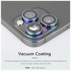 Hoda รุ่น Sapphire Lens Protector ขอบ Titanium - กระจกเลนส์กล้อง iPhone 15 Pro / 15 Pro Max