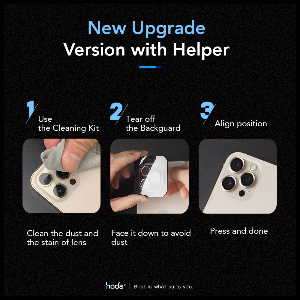 Hoda รุ่น Sapphire Lens Protector ขอบ Titanium - กระจกเลนส์กล้อง iPhone 15 Pro / 15 Pro Max