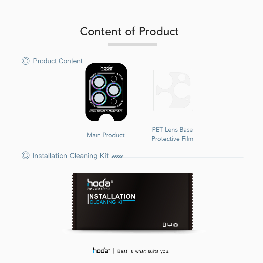 Hoda รุ่น Sapphire Lens Protector ขอบ Titanium - กระจกเลนส์กล้อง iPhone 15 Pro / 15 Pro Max