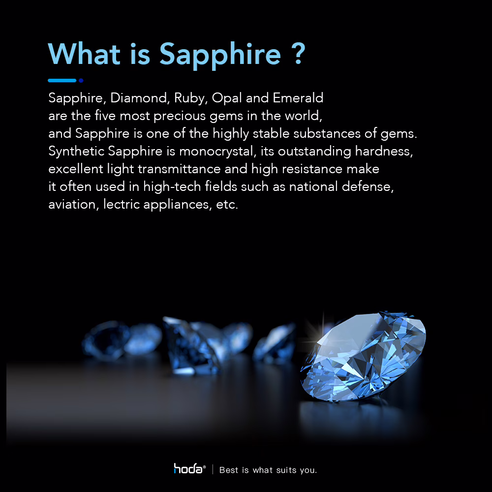 Hoda รุ่น Sapphire Lens Protector ขอบ Titanium - กระจกเลนส์กล้อง iPhone 15 Pro / 15 Pro Max