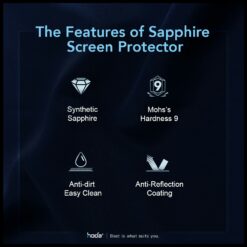 Hoda รุ่น Sapphire Lens Protector ขอบ Titanium - กระจกเลนส์กล้อง iPhone 15 Pro / 15 Pro Max