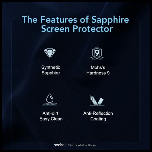 Hoda รุ่น Sapphire Lens Protector ขอบ Titanium - กระจกเลนส์กล้อง iPhone 15 Pro / 15 Pro Max - Image 9