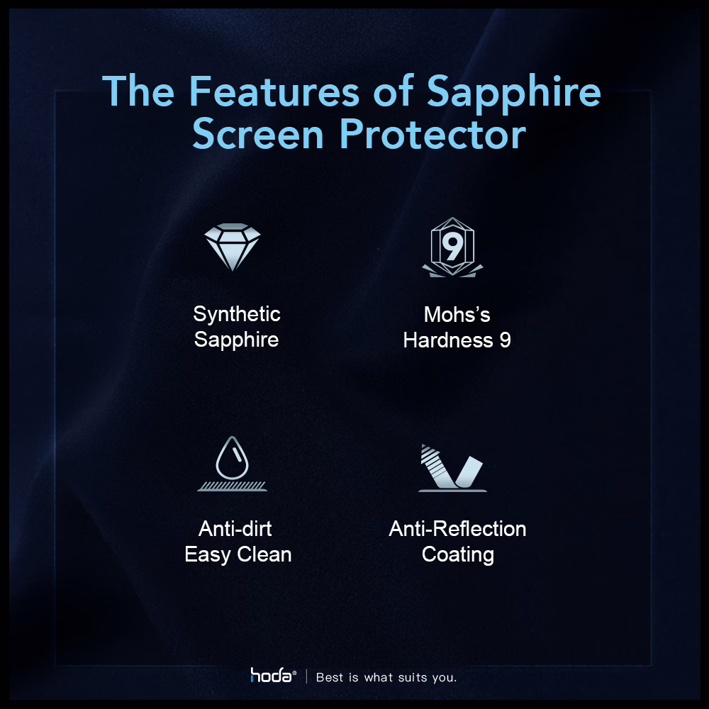 Hoda รุ่น Sapphire Lens Protector ขอบ Titanium - กระจกเลนส์กล้อง iPhone 15 Pro / 15 Pro Max
