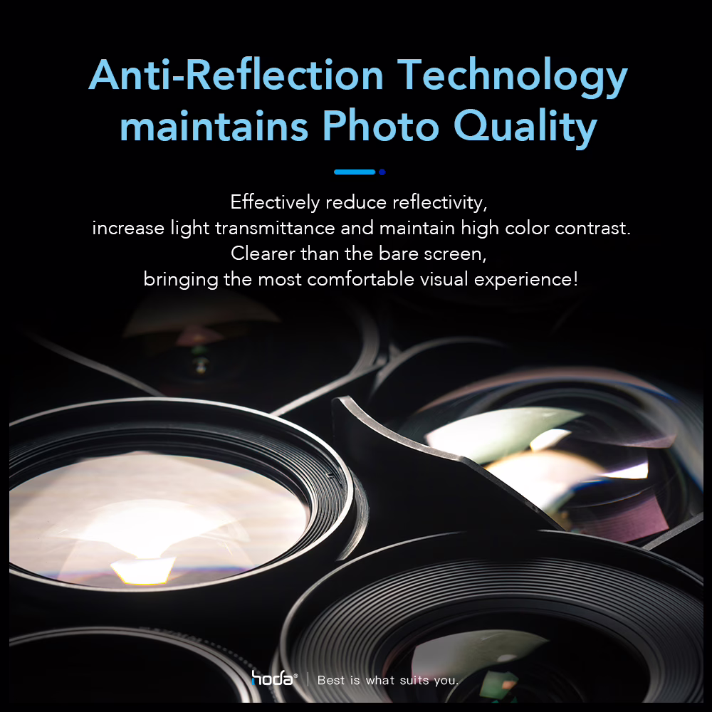 Hoda รุ่น Sapphire Lens Protector ขอบ Titanium - กระจกเลนส์กล้อง iPhone 15 Pro / 15 Pro Max