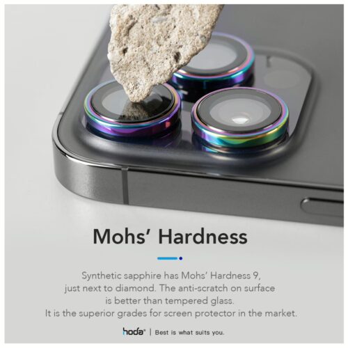 Hoda รุ่น Sapphire Lens Protector ขอบ Titanium - กระจกเลนส์กล้อง iPhone 15 Pro / 15 Pro Max - Image 6