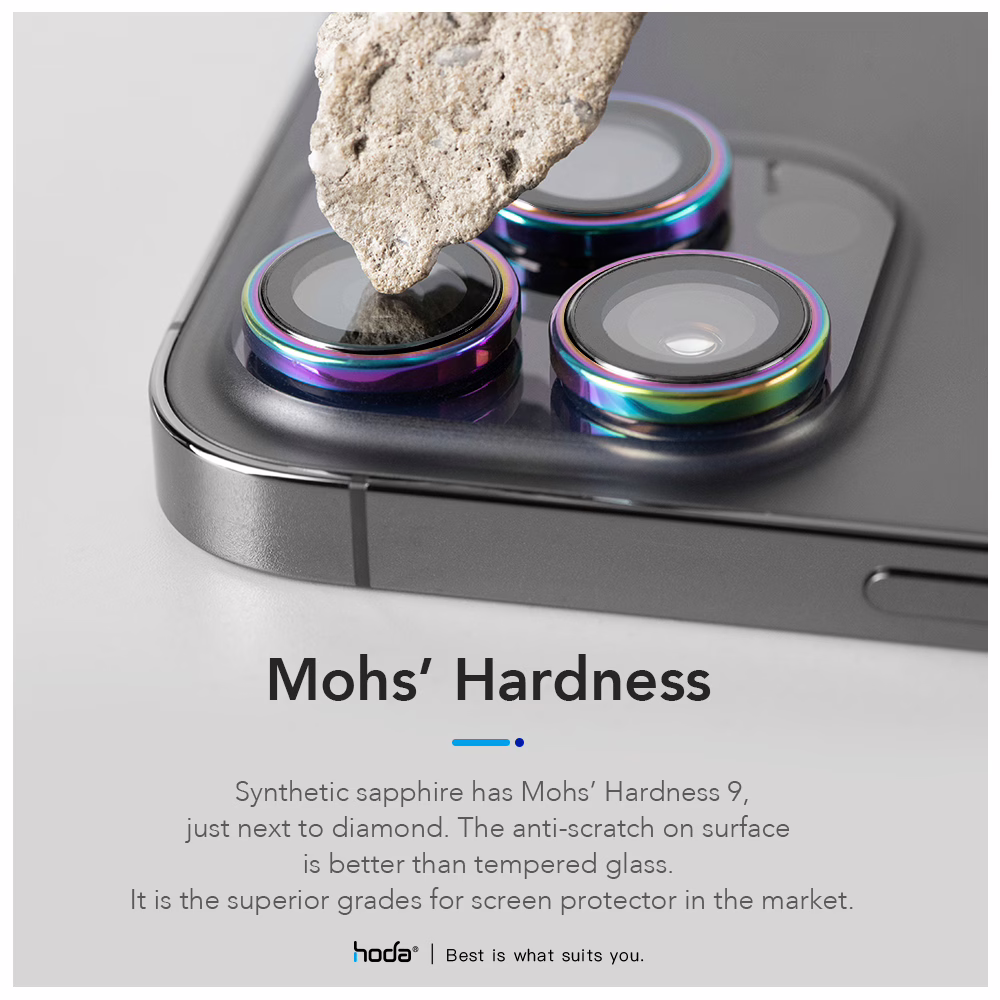 Hoda รุ่น Sapphire Lens Protector ขอบ Titanium - กระจกเลนส์กล้อง iPhone 15 Pro / 15 Pro Max