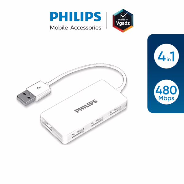 อุปกรณ์เชื่อมต่อ Philips รุ่น 4 in 1 Port USB - สีขาว