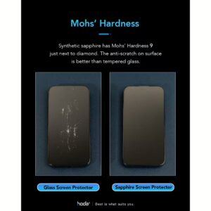 Hoda รุ่น Sapphire Screen Protector - ฟิล์มกระจก iPhone 15 Pro