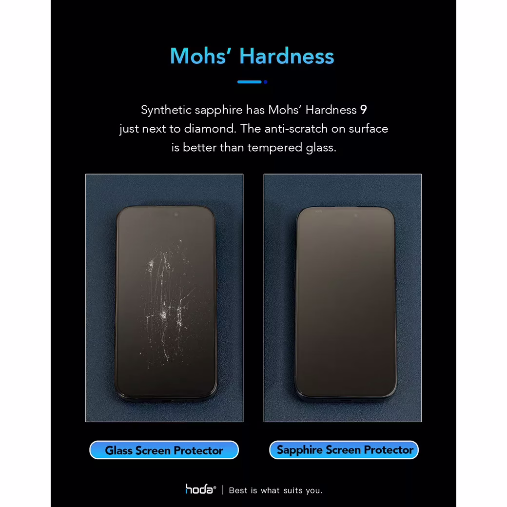 Hoda รุ่น Sapphire Screen Protector - ฟิล์มกระจก iPhone 15 Pro