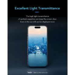 Hoda รุ่น Sapphire Screen Protector - ฟิล์มกระจก iPhone 15 Pro