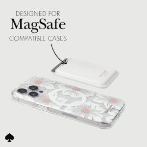 Kate Spade New York รุ่น Magnetic Card Holder - ที่เก็บบัตรติดหลังมือถือ - ลาย White Glitter