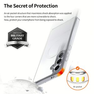 Araree รุ่น Duple M - เคส Galaxy S24 Ultra - สี Matt Black