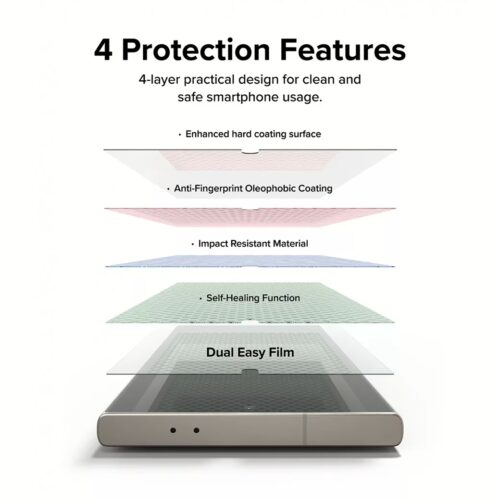 Ringke รุ่น Dual Easy Film - ฟิล์ม Galaxy S24 Ultra (ฟิล์ม2แผ่น) - Image 6