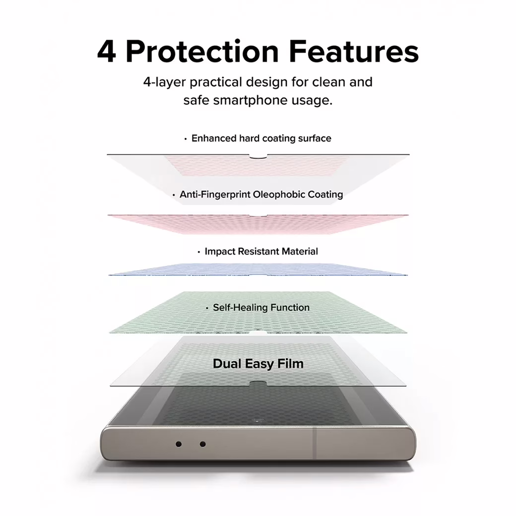 Ringke รุ่น Dual Easy Film - ฟิล์ม Galaxy S24 Ultra (ฟิล์ม2แผ่น)
