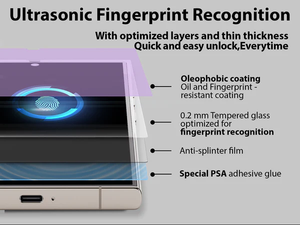 Whitestone Dome Glass - ฟิล์มกระจกนิรภัย Galaxy S24 Ultra - อุปกรณ์การติดแบบครบชุด (ฟิล์ม 2 แผ่น) 6 Whitestone Dome Glass - ฟิล์มกระจกนิรภัย Galaxy S24 Ultra - อุปกรณ์การติดแบบครบชุด (ฟิล์ม 2 แผ่น)