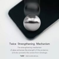 Hoda รุ่น Glass Protector Anti-Reflection (AR) - ฟิล์มกระจก iPhone 15 Pro