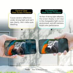 Hoda รุ่น Glass Protector Anti-Reflection (AR) - ฟิล์มกระจก iPhone 15 Pro