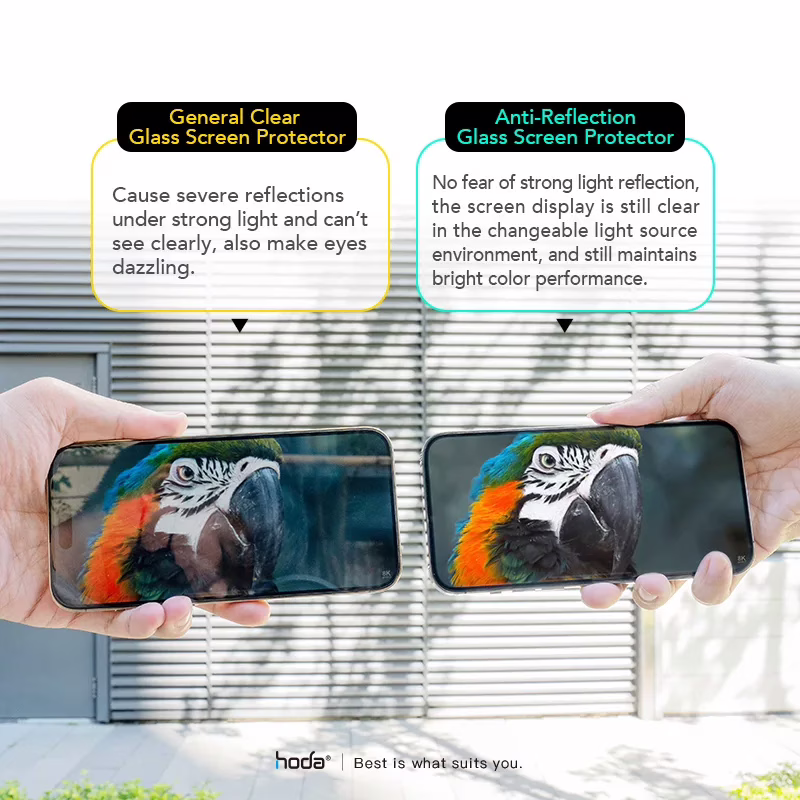 Hoda รุ่น Glass Protector Anti-Reflection (AR) - ฟิล์มกระจก iPhone 15 Pro