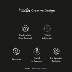 Hoda รุ่น Glass Protector Anti-Reflection (AR) - ฟิล์มกระจก iPhone 15 Pro