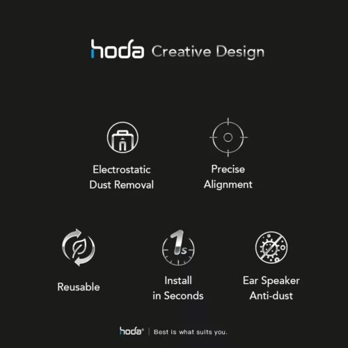 Hoda รุ่น Glass Protector Anti-Reflection (AR) - ฟิล์มกระจก iPhone 15 Pro - Image 2
