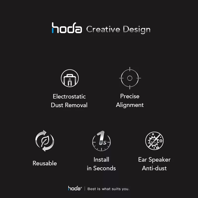 Hoda รุ่น Glass Protector Anti-Reflection (AR) - ฟิล์มกระจก iPhone 15 Pro