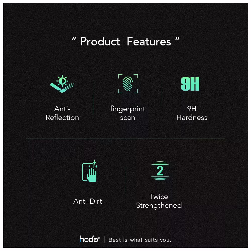Hoda รุ่น Anti-Reflection Full Coverage Tempered Glass - ฟิล์มกระจก Galaxy S24 Ultra
