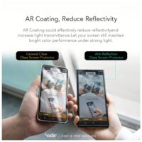 Hoda รุ่น Anti-Reflection Full Coverage Tempered Glass - ฟิล์มกระจก Galaxy S24 Ultra