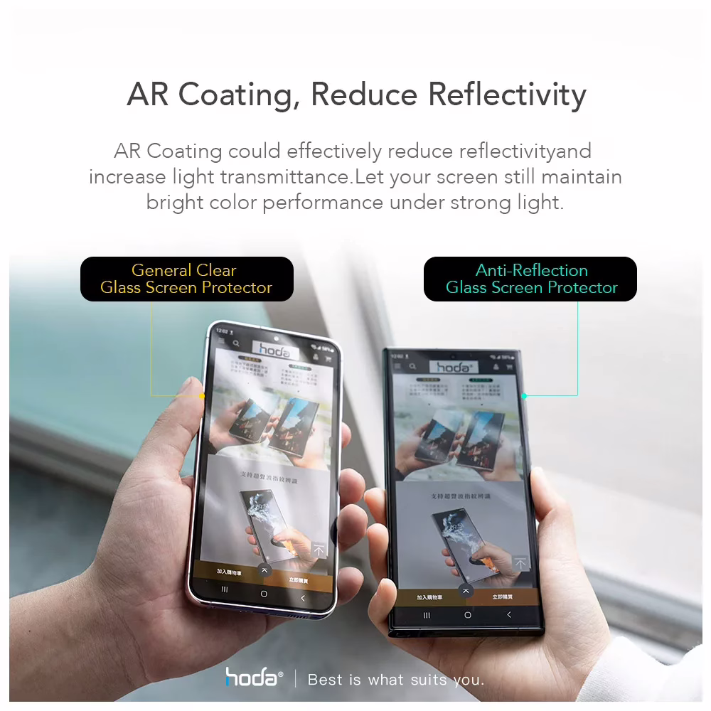 Hoda รุ่น Anti-Reflection Full Coverage Tempered Glass - ฟิล์มกระจก Galaxy S24 Ultra