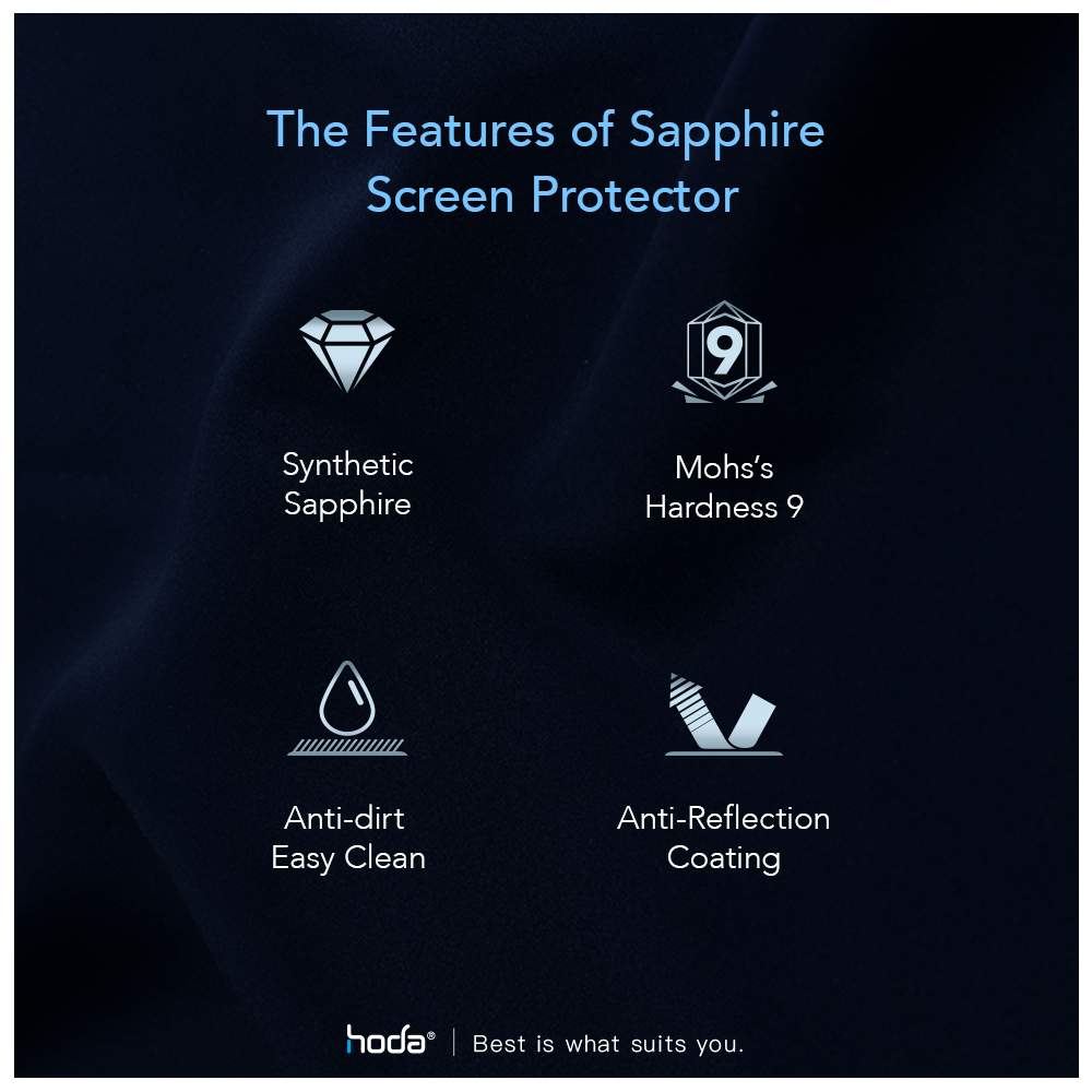Hoda รุ่น Sapphire Lens Protector - กระจกเลนส์กล้อง Galaxy S24 Plus - สี Flamed Taitanium