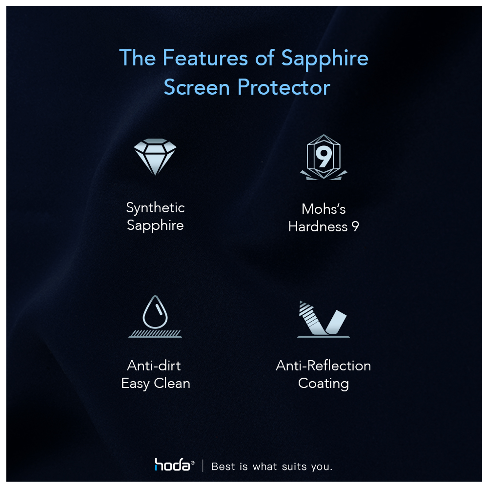 Hoda รุ่น Sapphire Lens Protector - กระจกเลนส์กล้อง Galaxy S24 - สี Flamed Taitanium